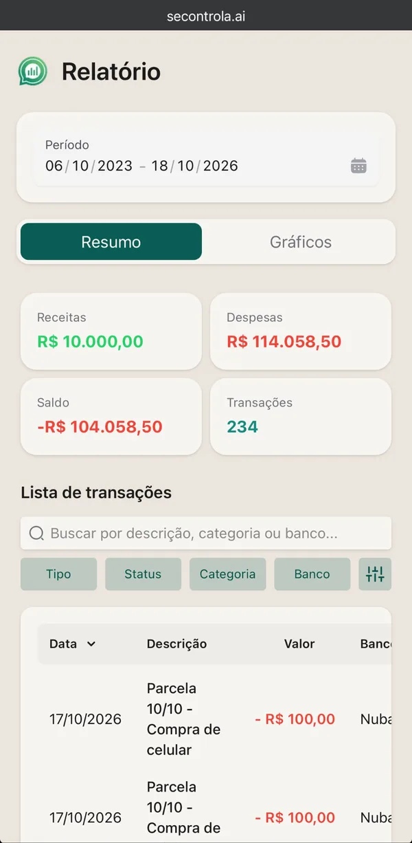 Dashboard com resumo financeiro